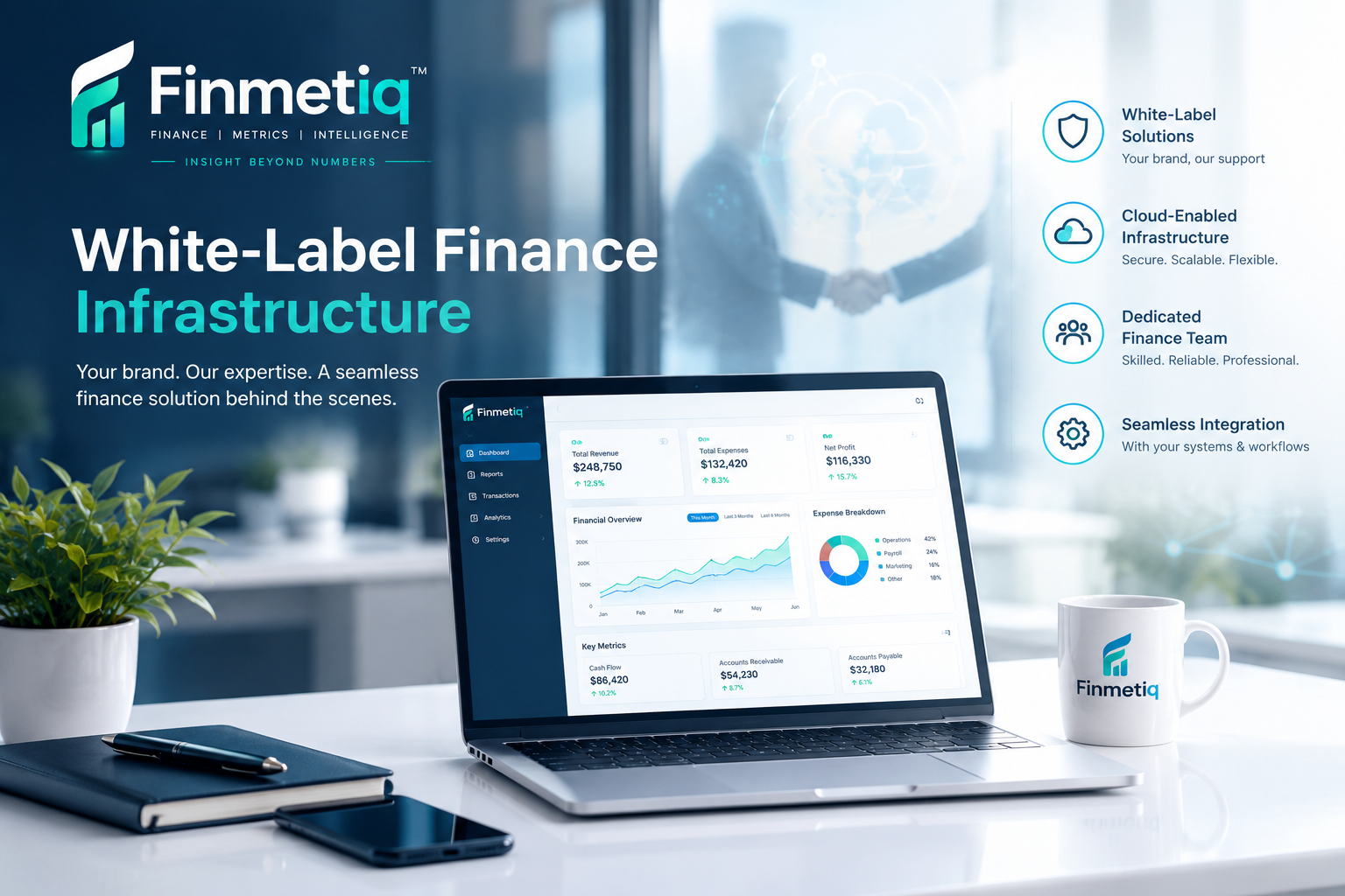 White-Label Finance Infrastructure